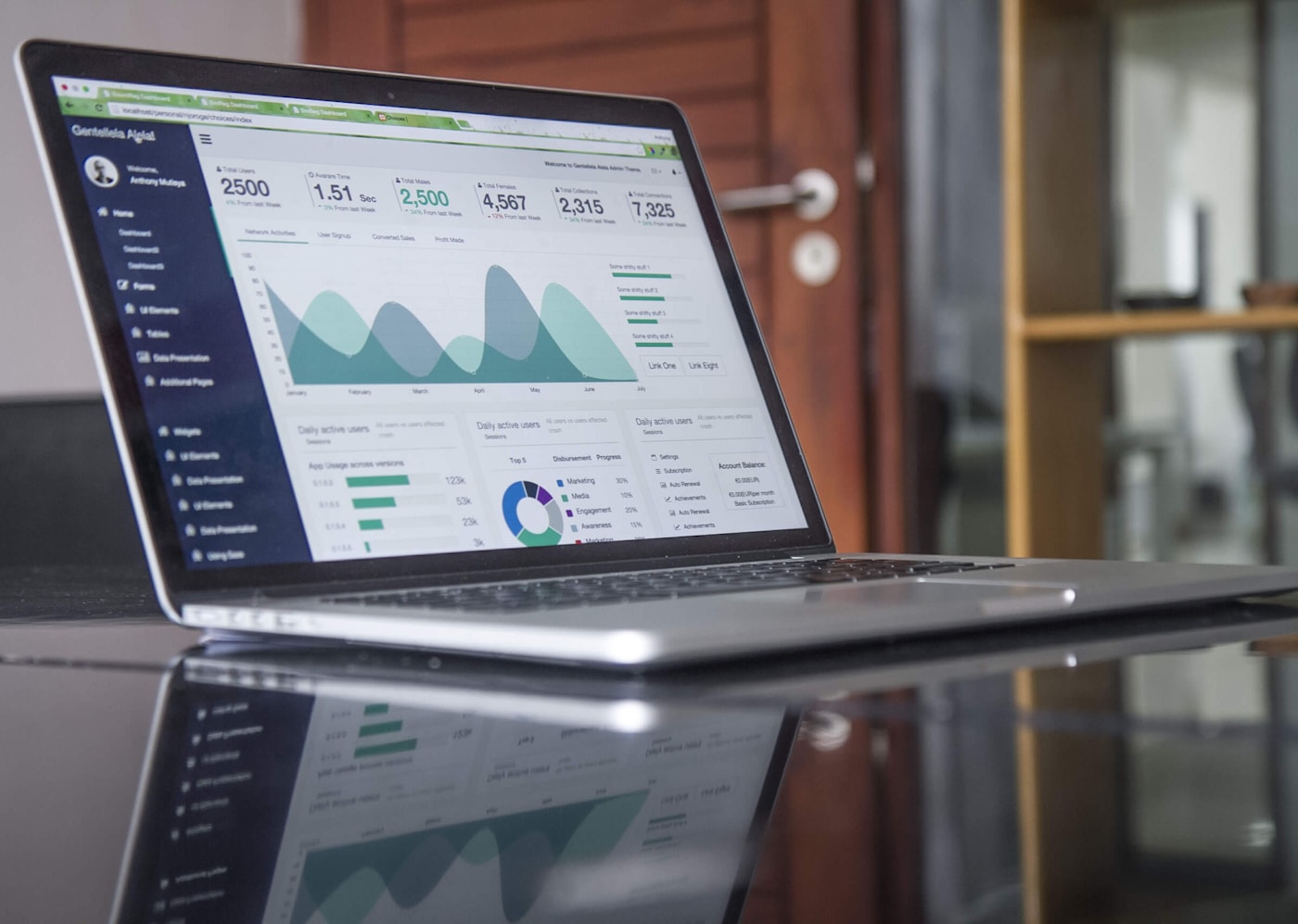 Laptop displaying charts and analytical data on a desk